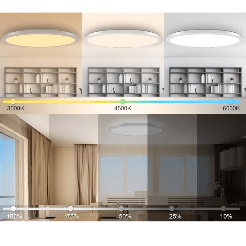 Panel Led Blanco Sob. Redondo. Slim 23w 300mm 3000-4000-6500k + Rgb - Imagen 3